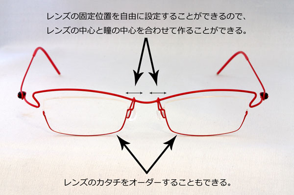 （写真1）CONCEPT「Y」（コンセプトY） は、レンズの固定位置を自由に設定することができるので、レンズの中心と瞳の中心を合わせて作ることができる。また、レンズのカタチもオーダーすることができる。 