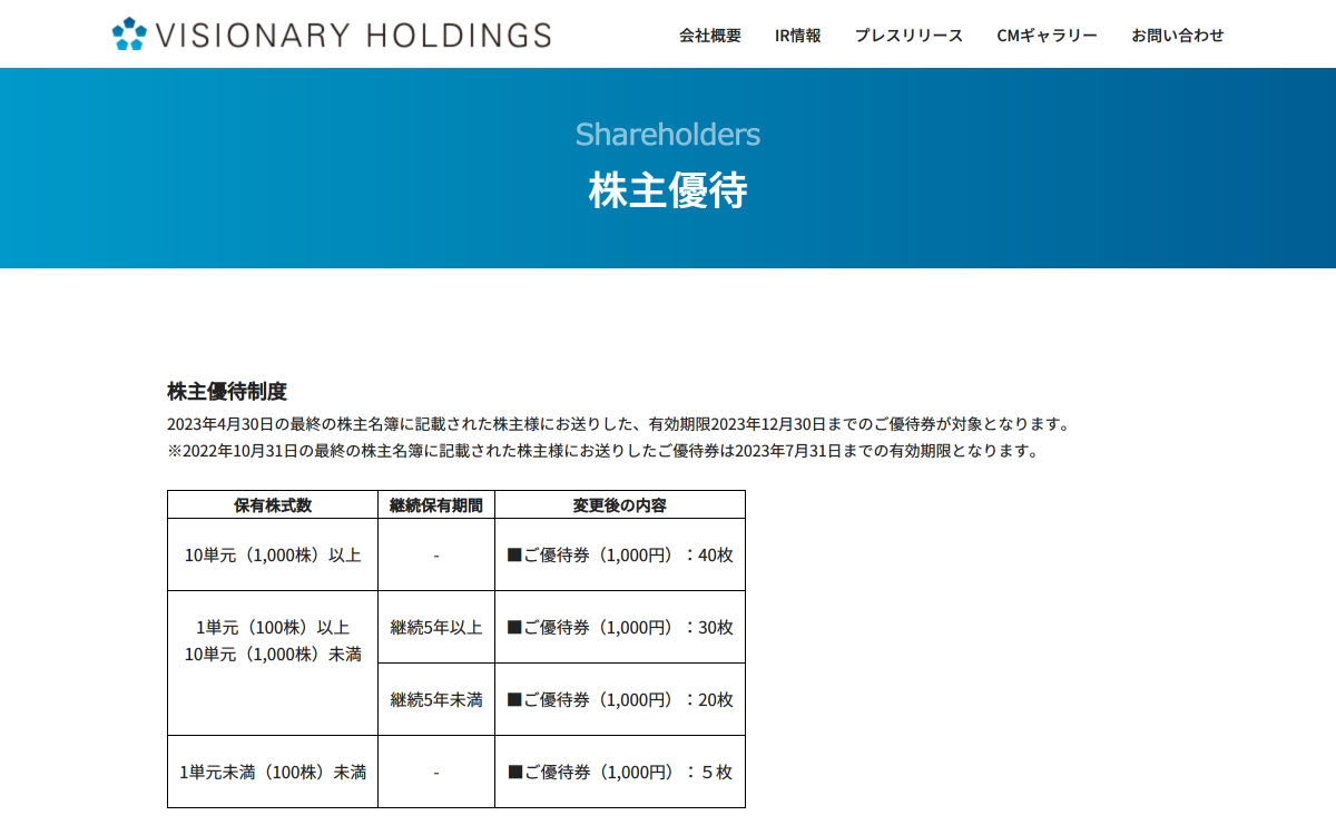「株主優待 | ビジョナリーホールディングス」（スクリーンショット）