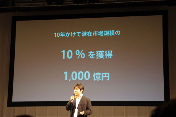 2010年10月に行われた「長期ビジョン発表会」で、10年かけて潜在市場規模の10％ 1,000億円を売り上げたいと語る田中社長。