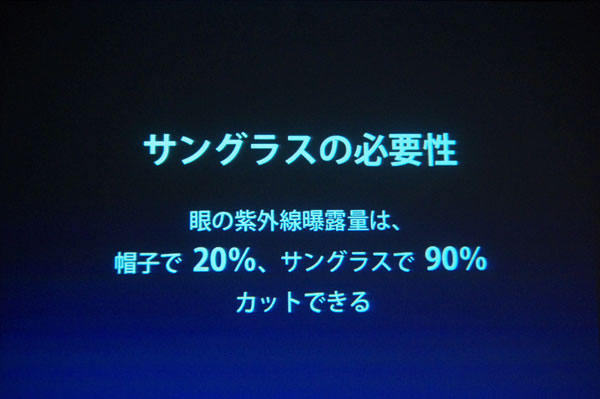 眼に入る紫外線は帽子をかぶることで20％、サングラスを掛けることで90％カットできる。