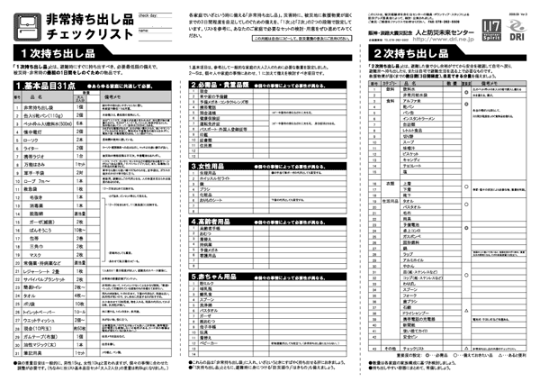 阪神・淡路大震災記念　人と防災未来センターが策定した「非常持ち出し品チェックリスト」