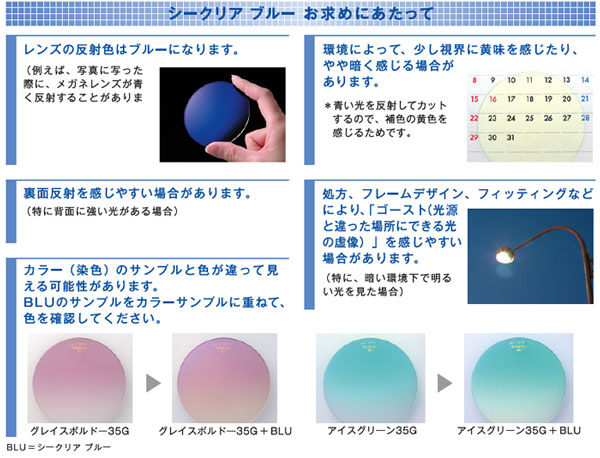 （写真6）ニコン シークリア ブルーとこれまでのレンズとの違い。