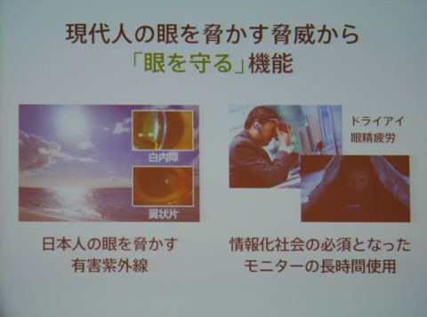 （写真8）紫外線やパソコン、スマートフォンなど、現代人の眼を脅かす脅威から「眼を守る」機能をプラスしていく。