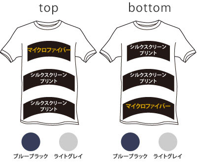 （写真1）wipe T shirt は top と bottom の2タイプ。