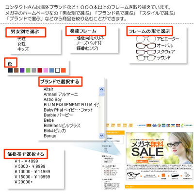 （写真2）「男女別」、「フレームの形」、「スタイル」、「素材」などから選ぶことができる。