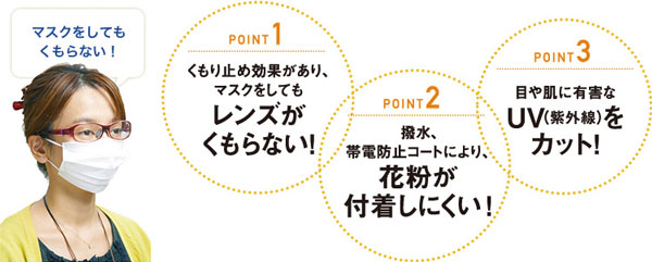 （写真2）花粉らくらく君にはマスクをしてもくもらない、しかも花粉がつきにくいレンズがついてくる。