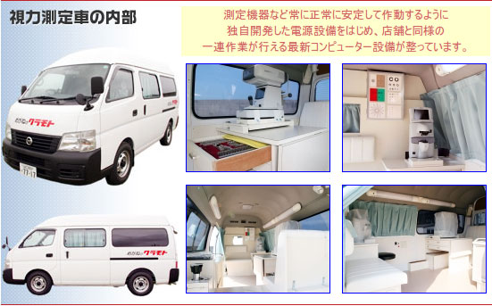 （写真2）めがねのクラモトの視力測定車の内部。「測定機器など常に正常に安定して動作するように独自開発した電源設備をはじめ、店舗と同様の一連作業が行える最新コンピューター設備」が整っているという。