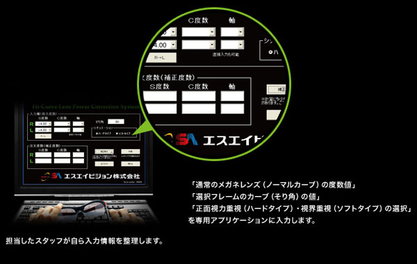 （写真3）全国の愛眼各店には、通常のメガネの度数、選んだサングラスフレームのカーブなどを入力すると、度付きスポーツサングラスに最適な度数を自動で計算してくれるソフトが導入されている。