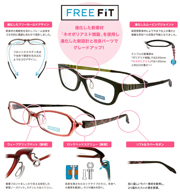 （写真7）眼鏡市場 FREE FiT（フリーフィット）の2012年モデルには新しい素材やパーツが採用されている。