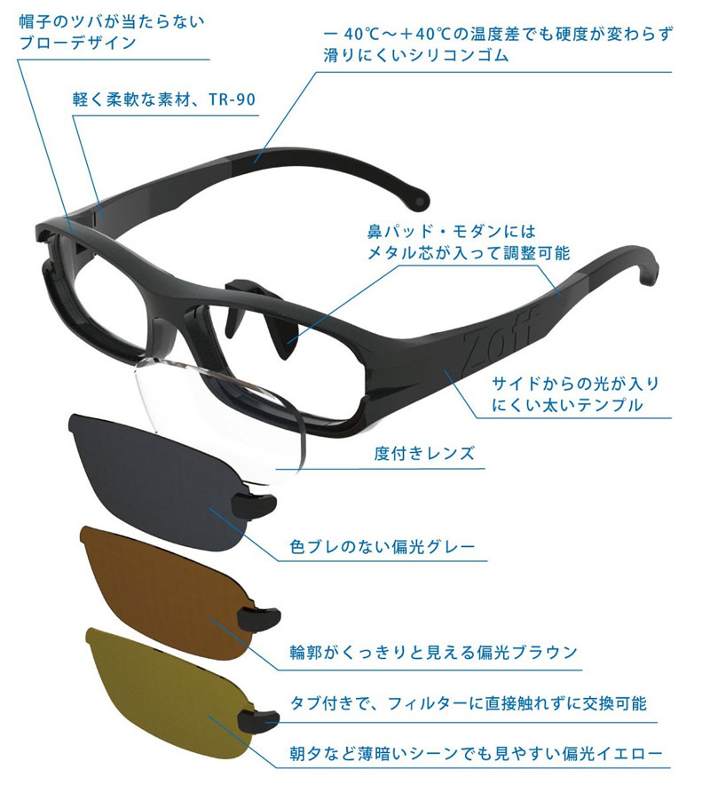 Zoff ゾフ から釣り用偏光サングラス Zoff Fishing ゾフ フィッシング 発売 メガネトピックス Glafas グラファス メガネ サングラス総合情報サイト