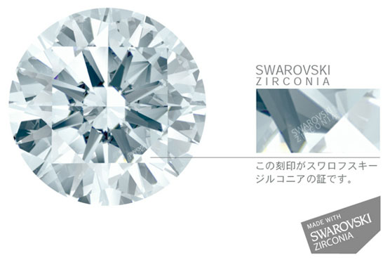 （写真8）OWNDAYS × Made with SWAROVSKI ZIRCONIA シリーズに使われているスワロフスキーには本物であることを示す刻印が施されている。image by OWNDAYS