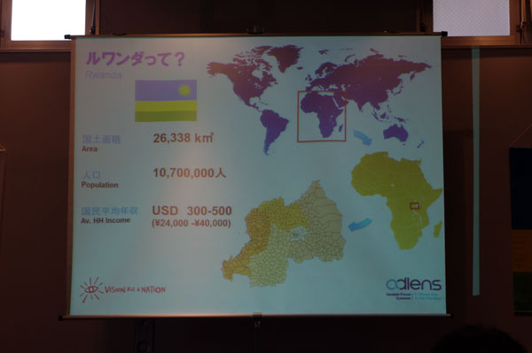 （写真4）ルワンダ共和国に住む人々の平均年収は、300ドル～500ドル（約24,000円～40,000円）。 国土面積は26,338平方キロと四国のおよそ1.4倍。人口は10,700,000万人で人口密度が高い。