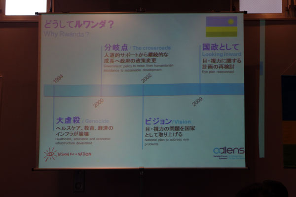 （写真6）ルワンダでは1994年に起こった大虐殺によりインフラが崩壊。その後、継続的な成長を目指し、国を挙げて目と視力の問題に取り組んでいる。