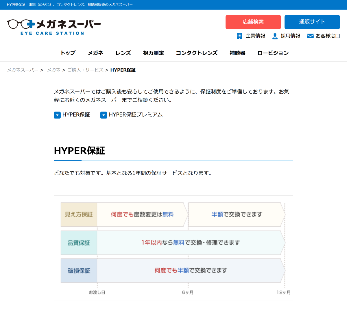 「HYPER保証｜メガネスーパー」 （スクリーンショット）
