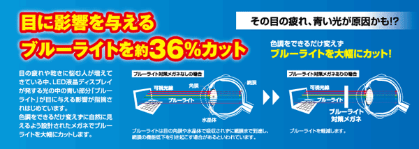 エレコムの PC GLASSES（クリア）は、ブルーライトを約36％カット。image by ELECOM