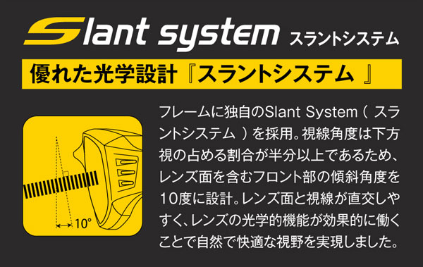 愛眼の STORMRIDER（ストームライダー）は「見え心地」を重視した「スラントシステム」を採用。image by 愛眼