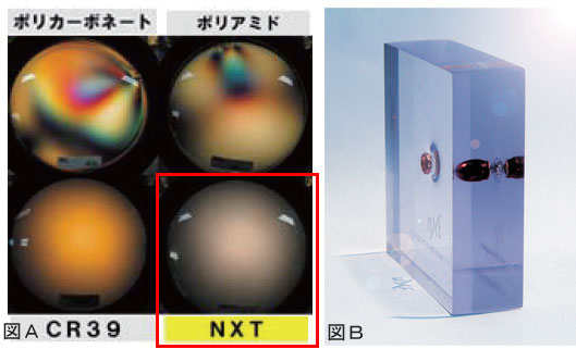 図A：圧力を掛けたあとの歪みを比較。ポリカーボネート、ポリアミド、CR39といった素材よりも、NXT は歪みが少ない。図B：1mの距離から厚さ3mmの NXT ブロックにマグナムの銃弾を発砲しても貫通していない。image by JINS