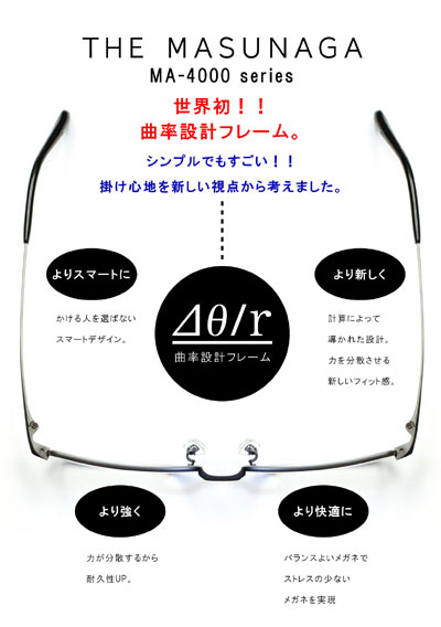 THE MASUNAGA 曲率設計フレーム　｜トピックス｜増永眼鏡株式会社(福井県福井市 眼鏡フレーム製造・販売)