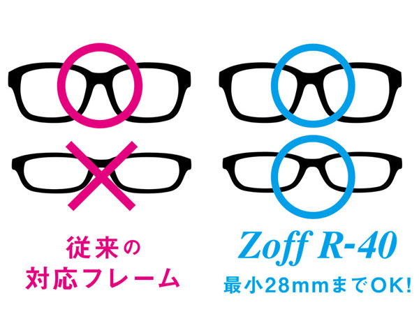「Zoff R-40（ゾフ・アール ヨンジュウ）」は、タテ幅最小28mmのフレームまで対応。フレームの選択肢が広がるのがうれしい。 image by インターメスティック 【クリックして拡大】