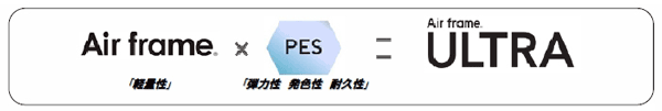 Air frame（エア・フレーム）の「軽量性」に 新素材 PES（ペス）の「弾力性 発色性 耐久性｣を加えたのが、  Air frame ULTRA（エア・フレーム ウルトラ） image by ジェイアイエヌ