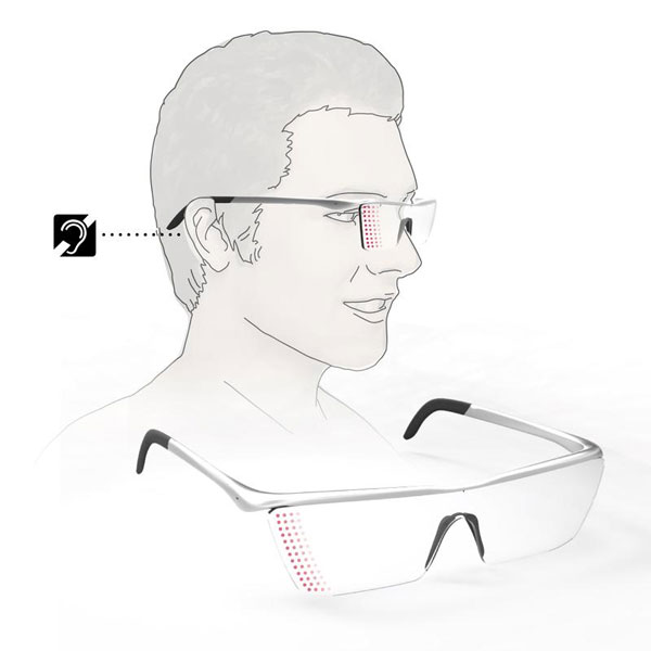 「Alarm Glasses For Deaf」の着用イメージと全体図。