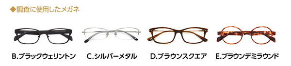 「調査に使用したメガネ」 B.ブラックウェリントン、C.シルバーメタル D.ブラウンスクエア、E.ブラウンデミラウンド image by IBJ