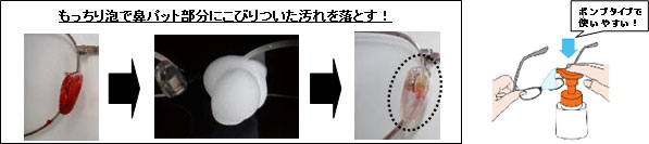 『メガネクリーナ泡シャンプー』は、「もっちり泡」で鼻パッドの汚れもキレイに。また、ポンプタイプで使いやすいのもポイント。