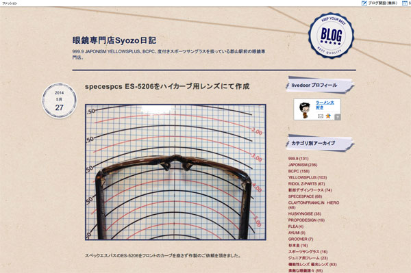 specespcs ES-5206をハイカーブ用レンズにて作成 : 眼鏡専門店Syozo日記