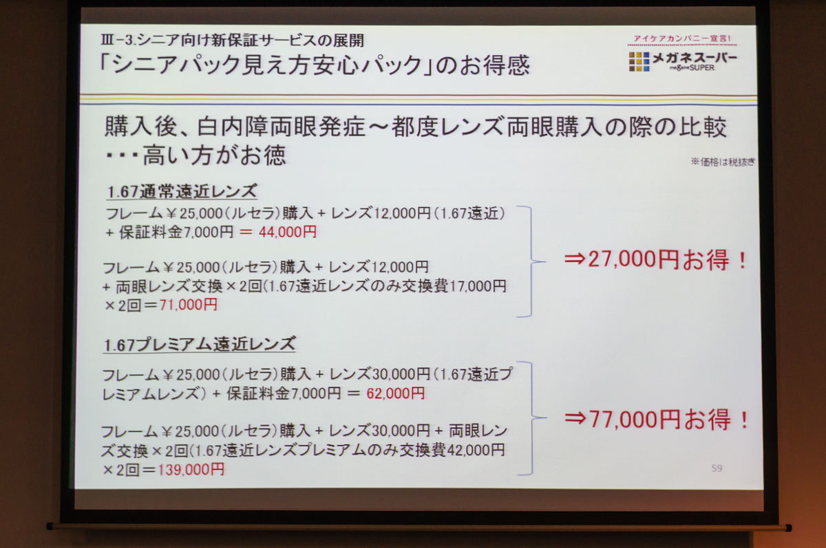 メガネスーパー シニア見え方安心パック 白内障手術後の度数変化によるレンズ交換を一生涯保障 メガネ店最新情報 Glafas グラファス メガネ サングラス総合情報サイト