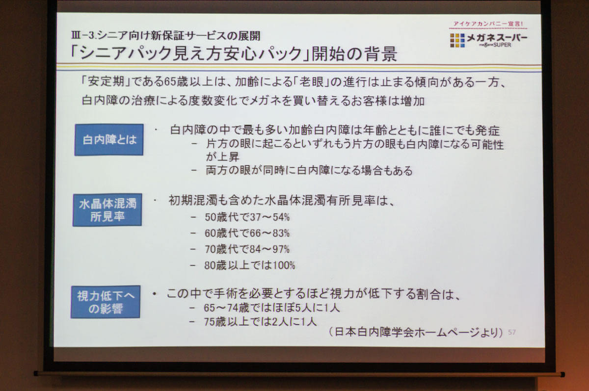 メガネスーパー シニア見え方安心パック 白内障手術後の度数変化によるレンズ交換を一生涯保障 メガネ店最新情報 Glafas グラファス メガネ サングラス総合情報サイト