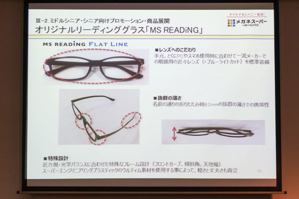 メガネスーパー オリジナルリーディンググラス「MS READiNG FLAT LINE」 【クリックして拡大】