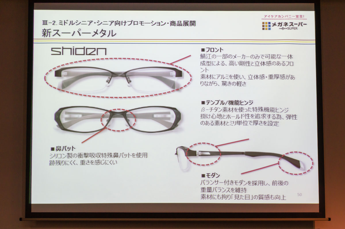 メガネスーパー シニア見え方安心パック 白内障手術後の度数変化によるレンズ交換を一生涯保障 メガネ店最新情報 Glafas グラファス メガネ サングラス総合情報サイト