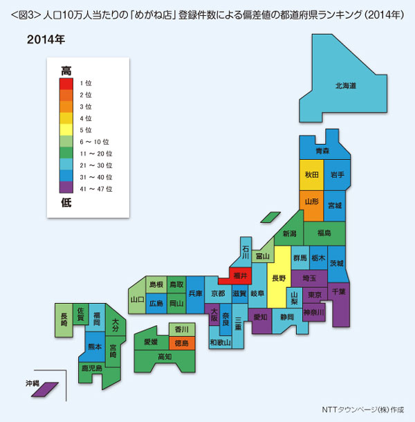 人口10万人当たりの「めがね店」登録件数による偏差値の都道府県ランキング（2014年） NTTタウンページ(株)作成