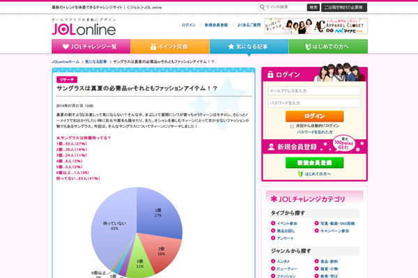 サングラスは真夏の必需品orそれともファッションアイテム！？｜気になる記事｜＜ジョル＞JOL online