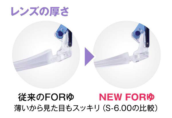 新旧「FORゆ」のレンズの厚さを比較した写真（S-6.00）。 （左）従来の「FORゆ」。（右）「NEW FORゆ」。 「NEW FORゆ」は、レンズが薄く見た目がスッキリ。 image by 愛眼