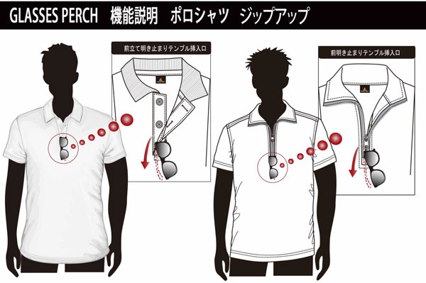グラスバーチとは、ポロシャツの前立て明き止まり部分に設けられた挿入口に、メガネ・サングラスのテンプル（つる）を差し込む仕組み。 image by ユニー 【クリックまたはタップで拡大】