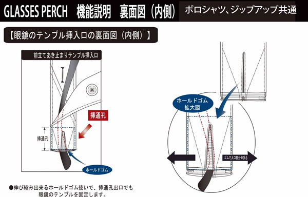 メガネ・サングラスのテンプル（つる）挿入口の「ホールドゴム」が、テンプル（つる）を固定。襟元にかけたメガネ・サングラスが落ちにくいようになっている。 image by ユニー 【クリックまたはタップで拡大】