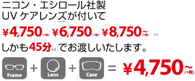 Coolens（クーレンズ）のメガネは、ニコン・エシロール社のレンズを標準装備。4,750円、6,750円、8,750円（全て税別、標準レンズ代込み）とリーズナブルで、在庫レンズなら会計終了後45分で受け取り可能。