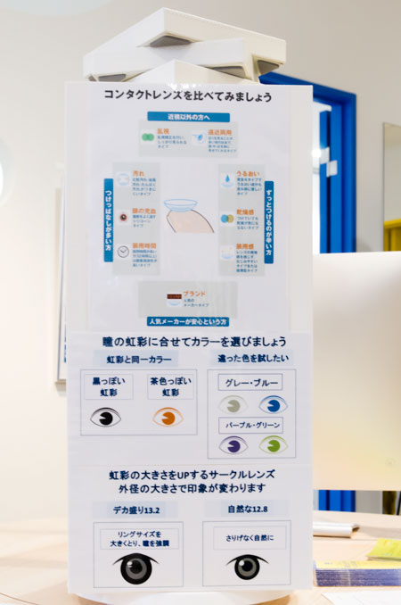 クルリと回すと、コンタクトレンズについての情報が。 【拡大】