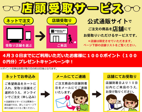 メガネスーパー公式通販サイトの「店頭受取サービス」は、「注文時に受け取り店舗を選ぶ」→「メールで商品到着日を連絡」→「店頭で受け取り」という流れ。