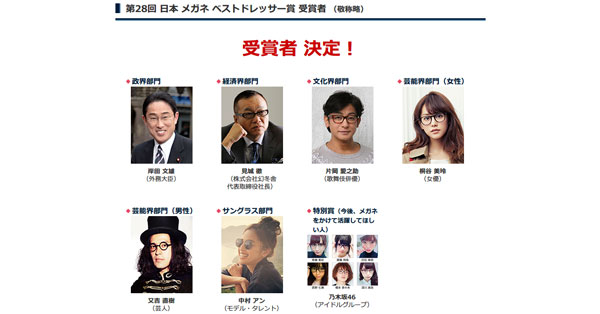 乃木坂46がメガネ ベストドレッサー賞特別賞を受賞