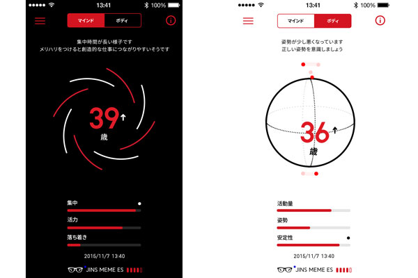 スマートフォンアプリ JINS MEME App（ジンズ・ミーム・アップ）は、JINS MEME（ジンズ・ミーム）から取得した目やカラダの動きを元に、「アタマ年齢」（左）と「カラダ年齢」（右）を表示できる。