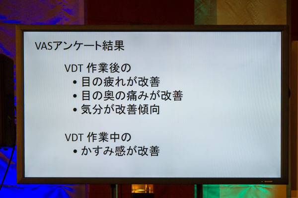 「酸素めがね」が眼精疲労に有効かどうかを普通のメガネと比較検討した際に行ったアンケート結果。