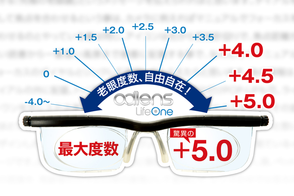 アドレンズ ライフワンは、S-4.00D～S+5.00Dまで度数調整可能で、軽度の近視から遠視・老眼まで対応。日本からのリクエストを受け、従来モデルより老眼の度数範囲が拡大されている。 image by アドレンズ ジャパン