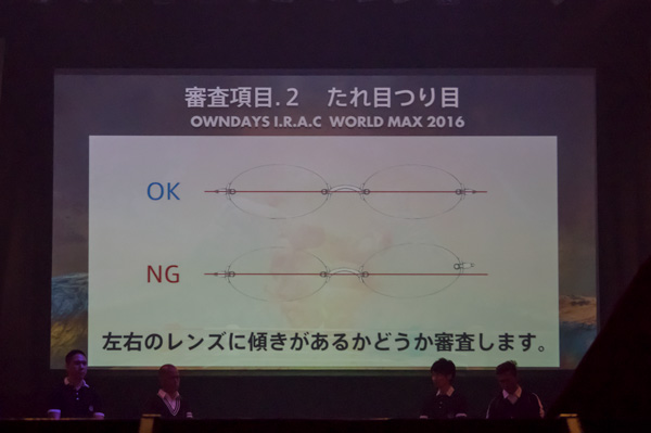 「OWNDAYS I.R.A.C.」（ツーポグランプリ）では、いくつもの審査基準がある。ふちなしメガネを加工するには、レンズを留めるネジを通す穴を専用の器械を使ってひとつひとつ開けていくのが一般的。「たれ目つり目」でない正しいカタチになるよう、正確に穴を開ける技術が求められる。