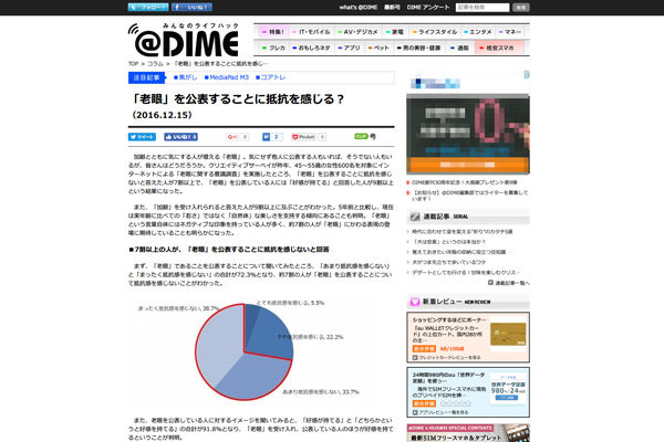 「老眼」を公表することに抵抗を感じる?|@DIME アットダイム 「老眼」を公表することに抵抗を感じる?|@DIME アットダイム