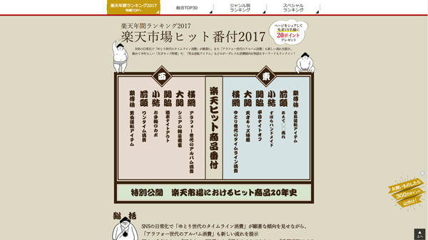 【楽天市場】楽天年間ランキング2017|楽天市場ヒット番付2017 【楽天市場】楽天年間ランキング2017|楽天市場ヒット番付2017