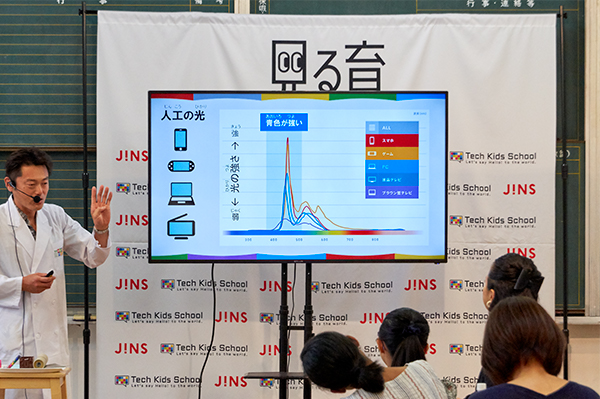 プルーライトとは？