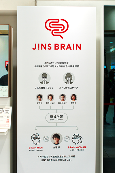 JINS BRAIN（ジンズ・ブレイン）は「メガネのマッチ度を判定する人工知能」。 image by GLAFAS