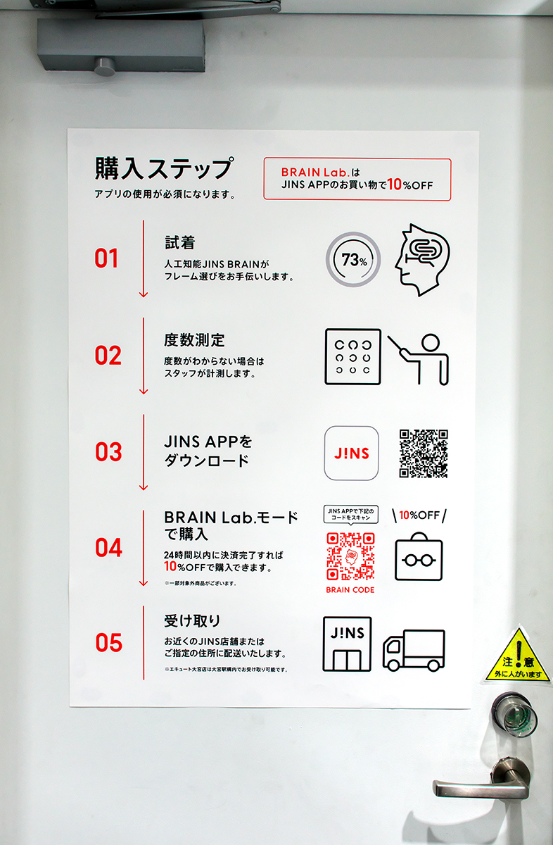 JINS BRAIN Lab.エキュート上野店の「購入ステップ」